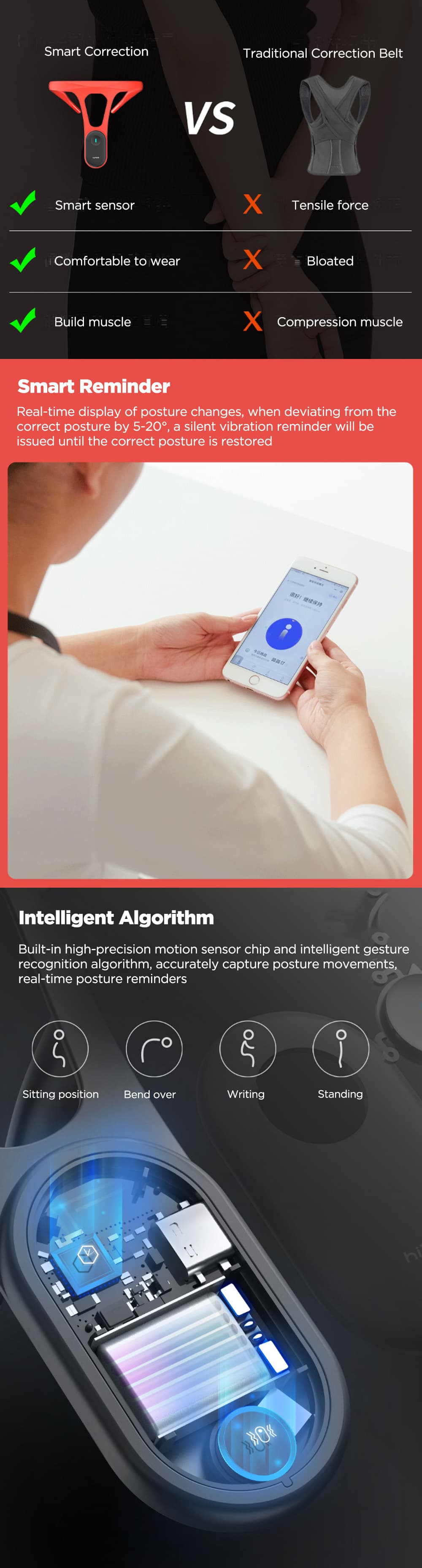 Hipee — posture correction guide